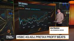 Stocks to Watch in Europe: HSBC, IHG, Engie News Clip