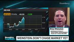 Big Banks' Senior Debt a 'Good Buy,' Says Morgan Stanley's Weinstein News Clip