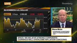 U.S., Europe Still Preferred Markets: StanChart���s Brice News Clip