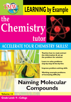 Naming Molecular Compounds Instructional Video