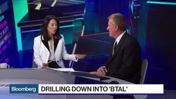 Why One ETF Causes an Investor to 'Sleep Well at Night' News Clip