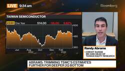 Credit Suisse's Abrams on TSMC Earnings Preview News Clip