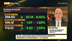 Neuberger Berman's Flax on Microsoft, Alphabet Earnings News Clip