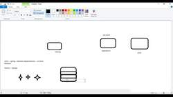 DevOps Complete Course - Docker Introduction Instructional Video