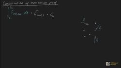 Conservation of Momentum Proof Instructional Video