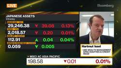 European, Japanese Cyclicals Have Further to Run: UBS News Clip