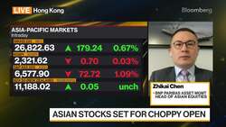 Benign Inflation Sets China Apart From Other Major Economies: BNP News Clip