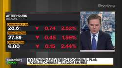 NYSE May Revert to Original Plan to Delist China Telecos News Clip