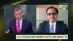 Commercial Bank Of Dubai’s Deepak Mehra on Global Market Risks News Clip