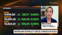 Fed Will Be More Sensitive to Inflation Numbers: Zentner News Clip