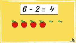 Subtraction within 10: Using the Subtract Symbol Instructional Video