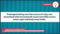 Do Standing Desks' Benefits Stand Up to Research? Instructional Video