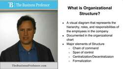 Organizational Structure Instructional Video