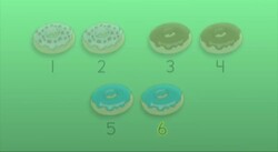 Grouping and Regrouping Instructional Video