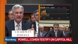Powell Says Fed Balance Sheet Plan to Be Announced 'Fairly Soon' News Clip