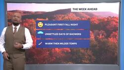 Rounds of rain on the way Tuesday in the Hudson Valley News Clip