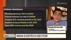 Online Education Startup UpGrad Targets 25% Revenue Growth News Clip