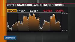 Stable Currency Is in China's Interest, Silk Road Associates Says News Clip