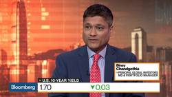 Financial, Technology Stocks Favored: Principal Global's Chandgothia News Clip