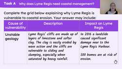 Example of a coastal management scheme Instructional Video