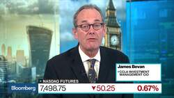 CCLA: `Stick With Quality and Stick With Long-Term Secular Growth' News Clip