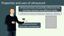 Properties and Uses of Ultrasound Instructional Video