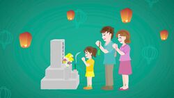 I WONDER - When Does Obon Occur? Instructional Video