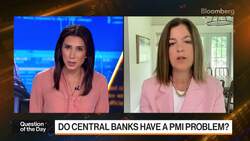 Do Central Banks Have a PMI Problem? News Clip