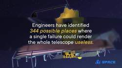 The Most Anticipated Space Missions of 2022 | SciShow News Instructional Video