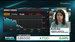 Oil Analyst Sen Sees Triple-Digit Crude on China Demand News Clip