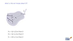 Calculating Torque on a Rigid Body: Physics Problem & Solution Instructional Video