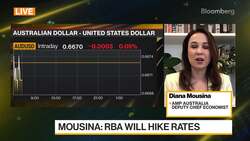 AMP Australia's Mousina on RBA Rate Decision News Clip