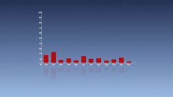 Business keywords animation, analysis, strategy, creativity, teamwork Stock Footage