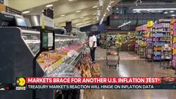 U.S. Inflation Takes the Spotlight in the Week Ahead News Clip