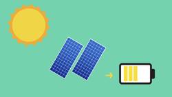 UN Global Goal 7: Affordable and Clean Energy (Ages 11 - 17) Instructional Video