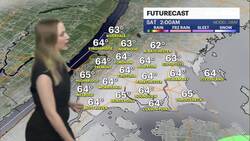 Sun and clouds with summer-like temperatures this weekend for the Bronx Instructional Video