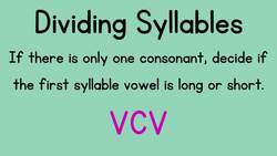 Reading Multi-Syllable Words {Reading BIG Words} Instructional Video