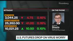 Rising U.S. Cases Won’t Disrupt Long-Term Recovery: Morgan Stanley News Clip