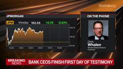 Whalen: Large Banks are 'Inefficient' News Clip