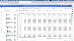 Data Science Model Deployments and Cloud Computing on GCP - Lab - Data Validation Using App Engine Instructional Video
