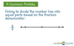 Generating Equivalent Fractions Using Number Lines Instructional Video