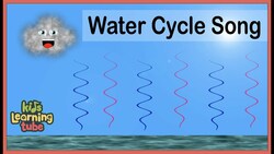 The Water Cycle Song/The Water Cycle Instructional Video