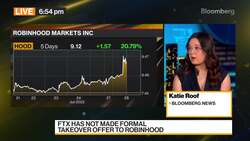 Bankman-Fried's FTX Said to Seek Path for Robinhood Deal News Clip