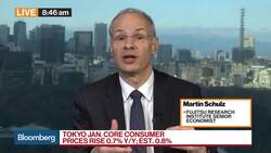Japan Economy Is Not in Bad Shape, Economist Schulz Says News Clip
