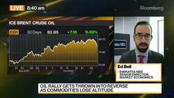 Bell: Energy Price Inflation Is Going to Come Down News Clip