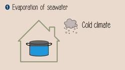 Extraction Of Salt Instructional Video