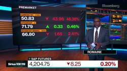 Morning Stock Movers: CureVac, Citigroup, Newmont News Clip