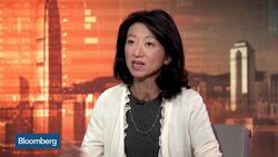JPMorgan AM’s Leung on China Industrial Profits, Foreign Inflows News Clip