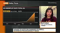 Mark Cuban Says PPP Didn't Work, Moral Hazard Not a Worry Right Now News Clip