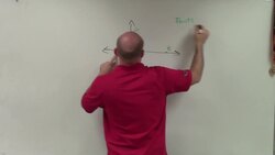 How to determine if points are collinear or noncollinear Instructional Video